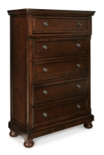 Picture of Porter Chest