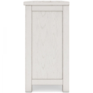 Picture of Robbinsdale Server