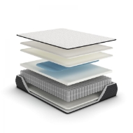 Picture of Twin Limited Edition Firm Mattress