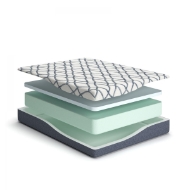 Picture of Queen 10" Elite Mattress