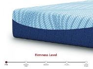 Picture of Queen Peak 10" Memory Foam Mattress